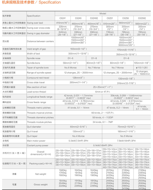Lathe de servicio pesado C6241/C6246/C6251/C6256 (C6246E/80 mm) --- C6256E/105 mm) 