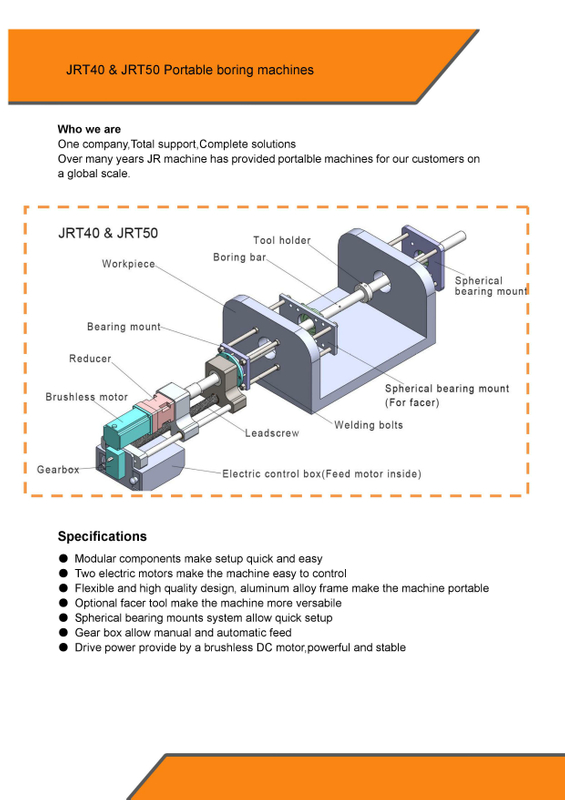 Serie JRT de la máquina potable de la línea potable 