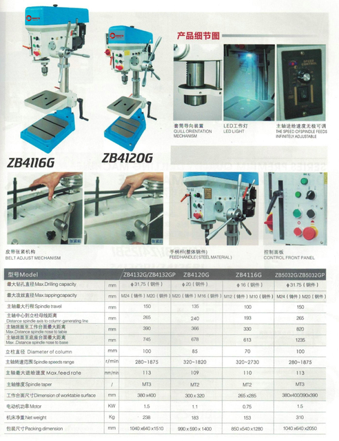 Máquina de perforación de alimentación automática de banco ZB4132G
