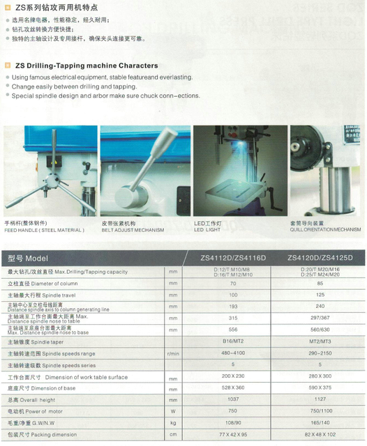 Máquina de perforación y ritmo de la serie ZS ZS4116D