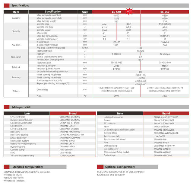 BL-S40 50 Slant Bed CNC torno 