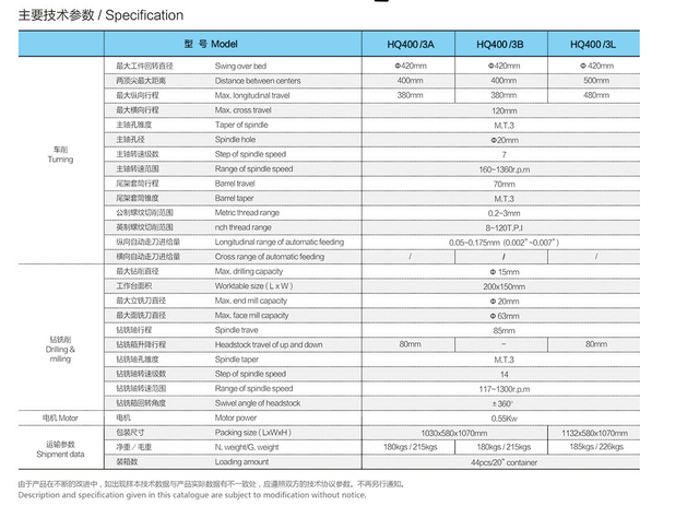 Máquina multipropósito HQ400/3A-HQ400/3L