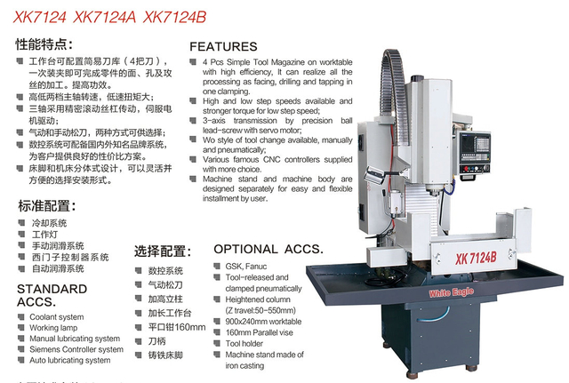 Modelo de máquina de fresado CNC: XK7124-XK7124A-XK7124B