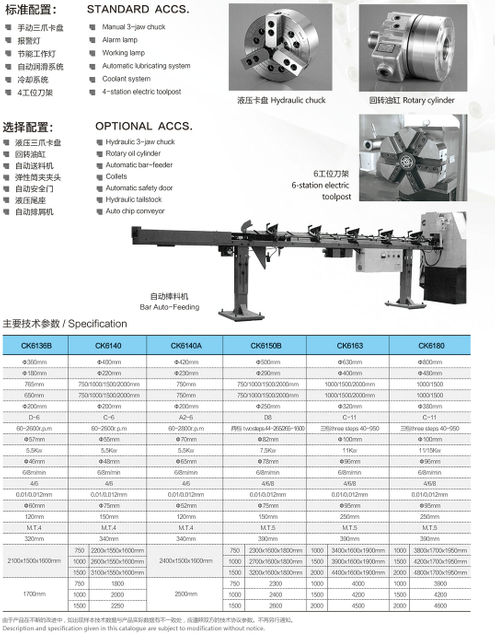 Tipo económico Ck6136x500