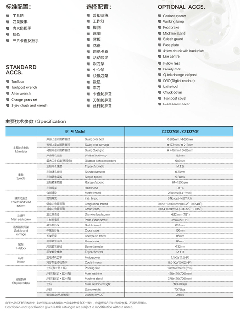 Europa más barato Caja de alimentación CZ1237G/1-CZ1337G/1