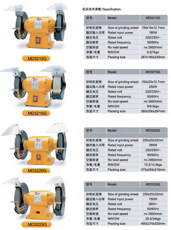 Serie MD de Bench Grinder 