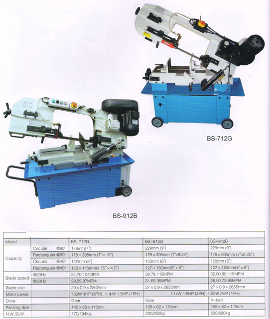 El savia portátil BS712G-BS912G-BS912B