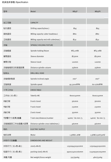 Máquina de perforación y fresado MB4P/MB4PV