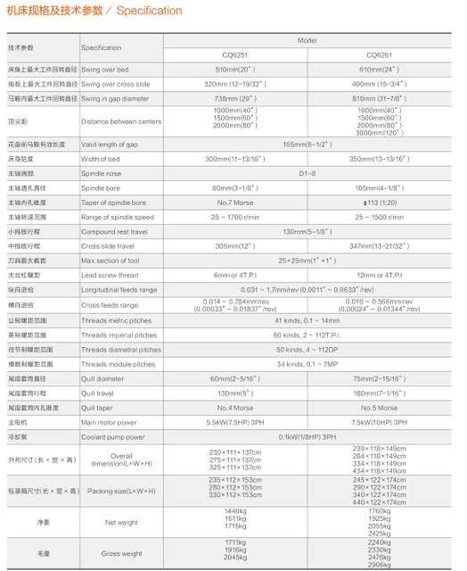 Torno horizontal CQ6251 (80 mm) / CQ6261 (105 mm)