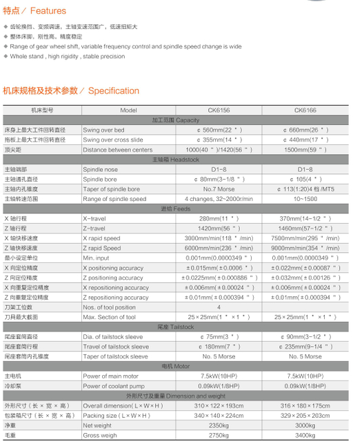 CNC Lathe CK6156 / CK6166