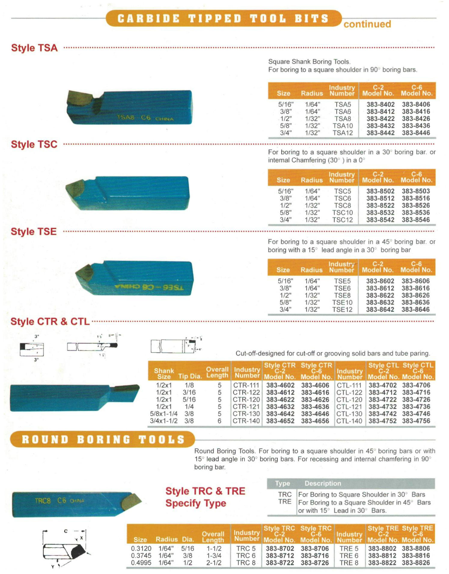 Bits de herramientas con punta de carburo 