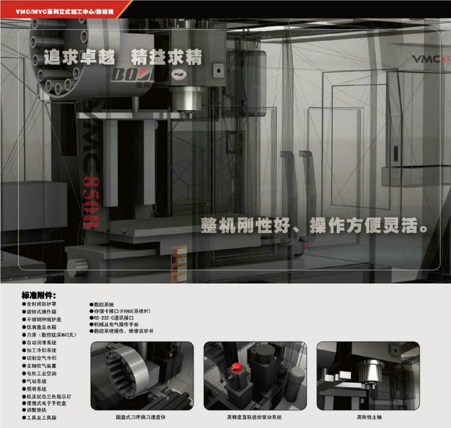 Máquina CNC VMC / MVC (fresado CNC / CNC vertical) VMC650-VMC850-VMC1060B-VMC1270 -VMC1370-VMC1580-VMC1590-VMC1890