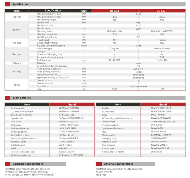 Cama inclinada CNC Lathe BL-S32/32T