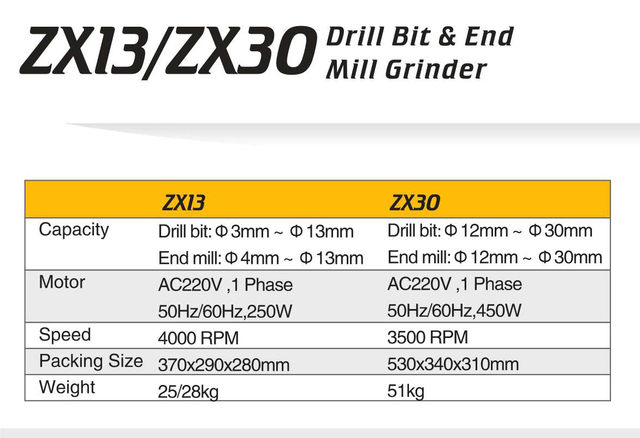 Drill Bit & End Mill Grinder ZX13-ZX30