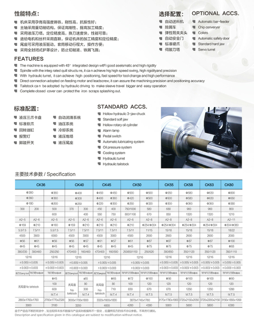 Tipo económico Lathe CK28/CK30.CK35/CK36/CK40/CK45/CK50/CK55/CK63/CK80