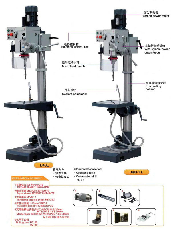 Máquina de perforación de cabeza engranada B40E (B40Pte)