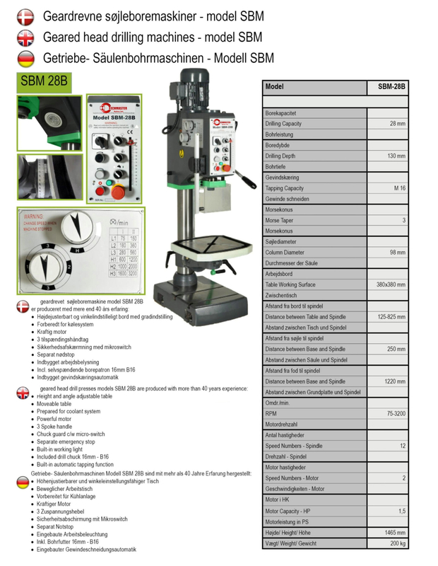 Máquina de perforación de cabeza engranada Z5025