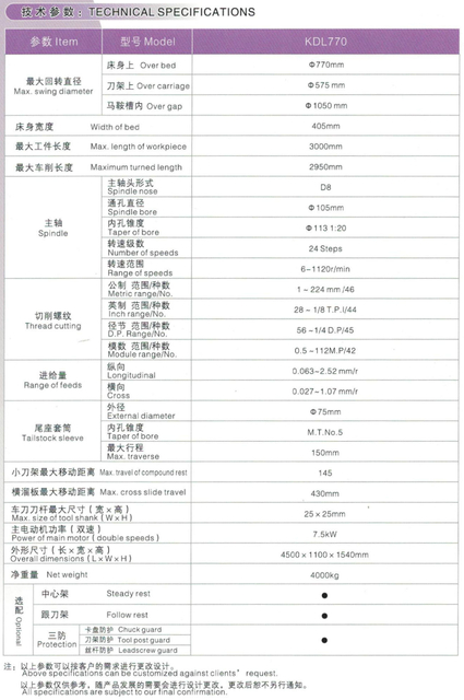 Motor Lathe KDL770 (770x3000 mm)