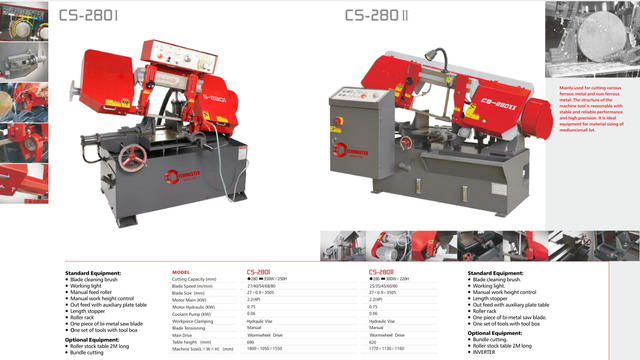 CS Serie Pivot Ban semi automática SAW CS280I-CS-280II