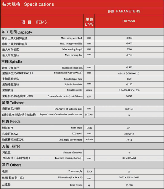 CK Slant Bed Precisión CNC Lathe CK7550