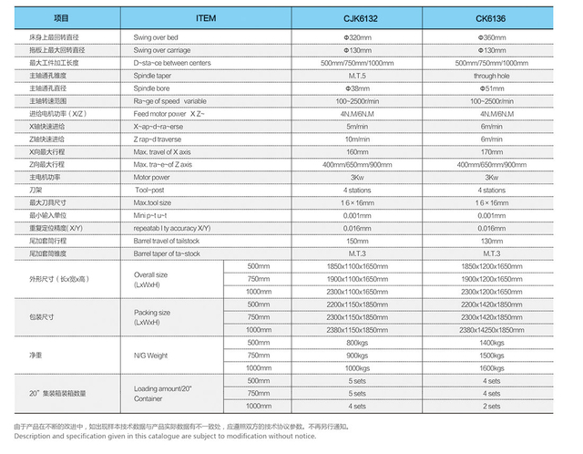 Tipo económico CJK6132X1000-