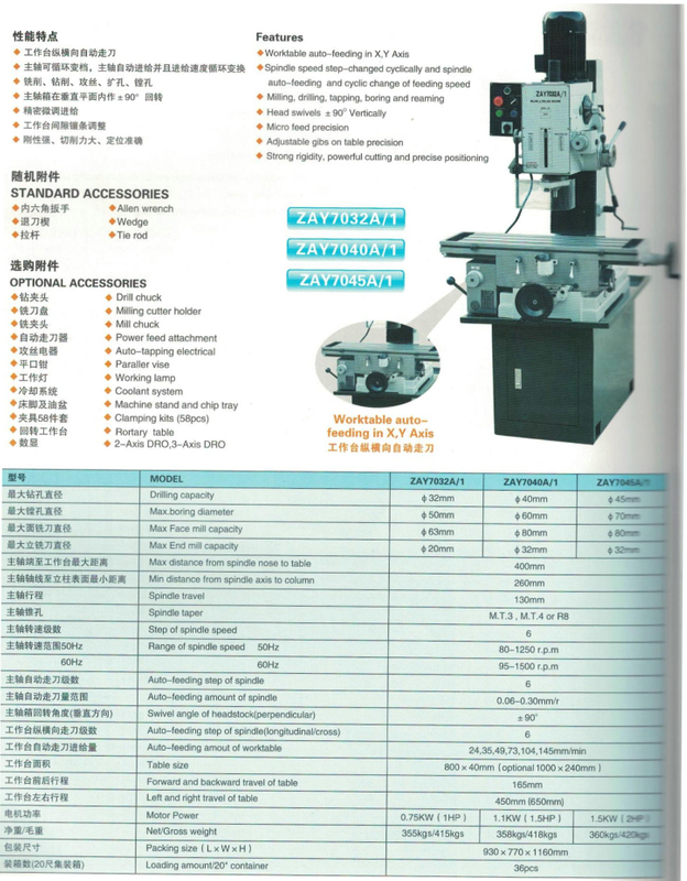 Máquina de perforación y fresado de la mesa de trabajo mecánica ZAY7045A-1 (ZAY7032A-1） (ZAY7040A-1)