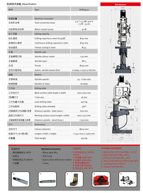 Máquina de perforación 50