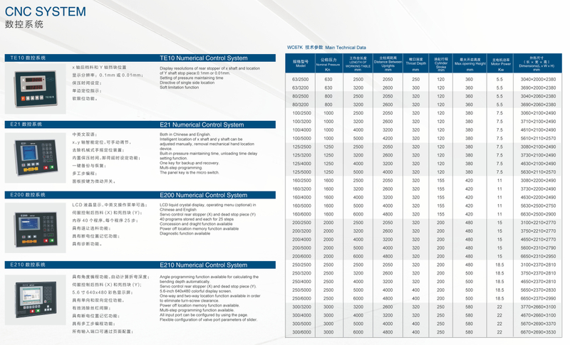 Tipo económico CNC Hidráulico Press Brake WC67K