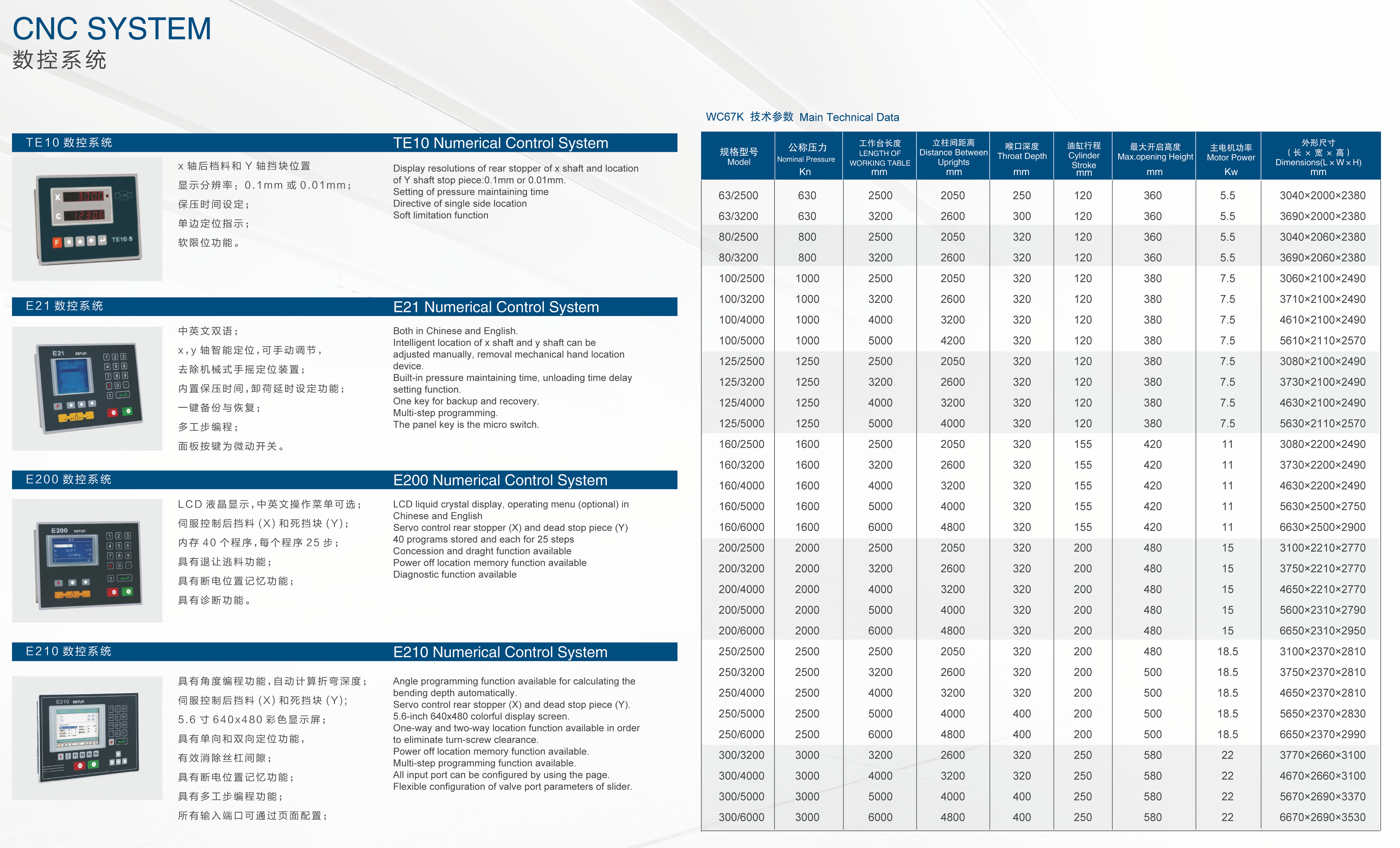 Tipo económico CNC Hidráulico Press Brake WC67K
