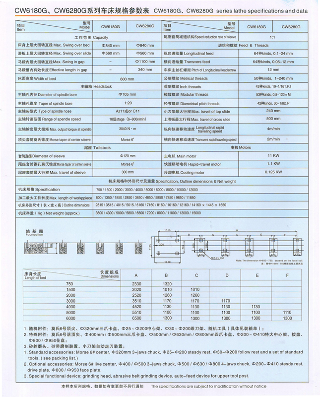 CW6180G