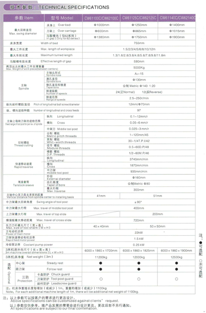 Gran torno de motor CW6291B-CW62100B-CW62110B