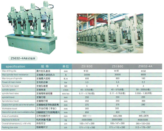  Máquina de perforación de calidad de la serie Z5140A 