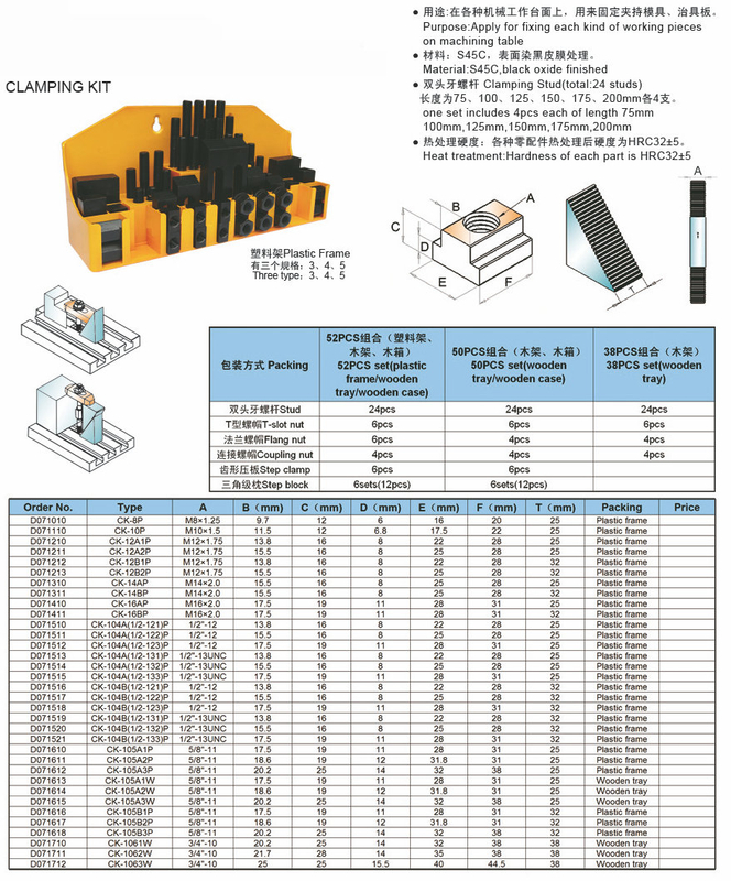 Kit de sujeción de 52 PCS