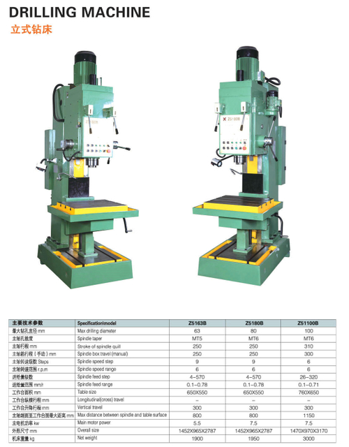 Máquina de perforación Z5163B-Z5180B-Z51100B 