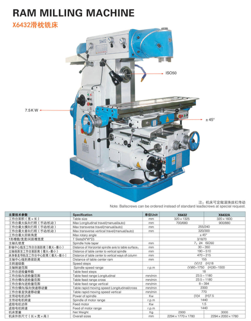 Máquina de fresado RAM XL6432-X6432A