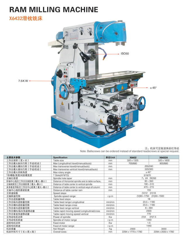 Máquina de fresado RAM XL6432-X6432A