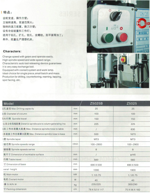 Máquina de perforación de banco Z5025A