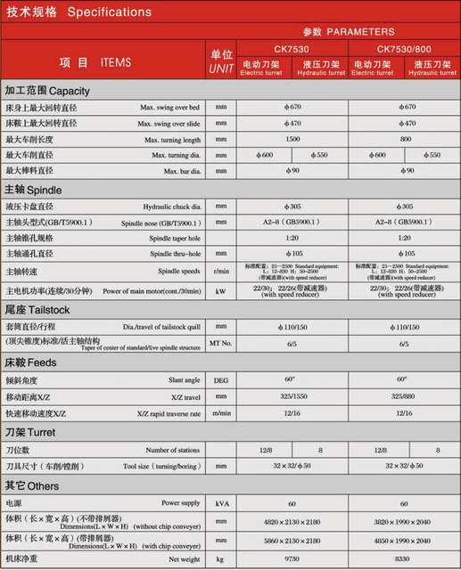 CK Slant Bed Precisión CNC Torneo CK7530-CK7530/800