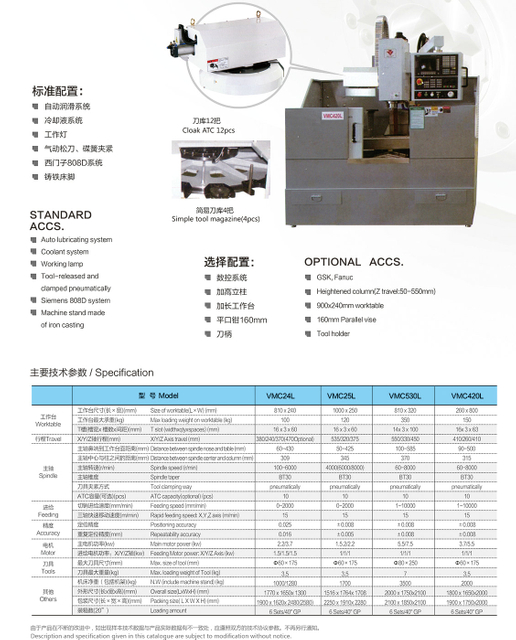 Centro de máquina vertical pequeña VMC24L-VMC25L-VMC530L-VMC420L