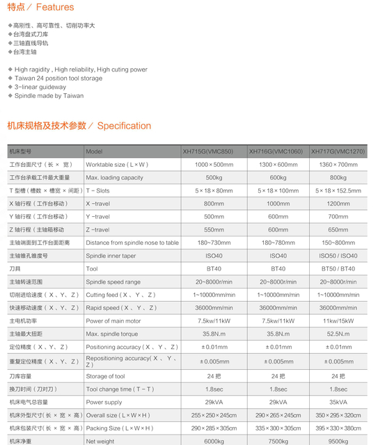 Centro de máquinas verticales XH 715G/XH716G/XH717G (VMC850/VMC1060/VMC1270)