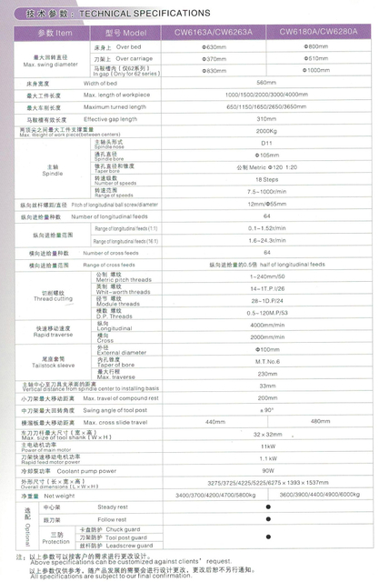 Gran torno de motor CW6263A-CW6280A