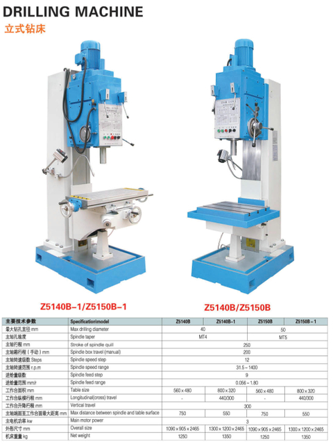 Serie de máquina de perforación Z5140B-Z5150B 