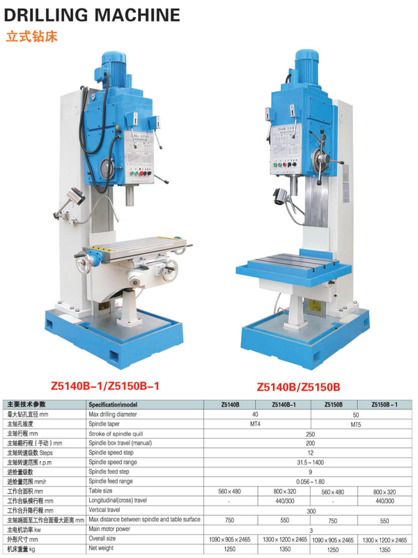 Serie de máquina de perforación Z5140B-Z5150B 