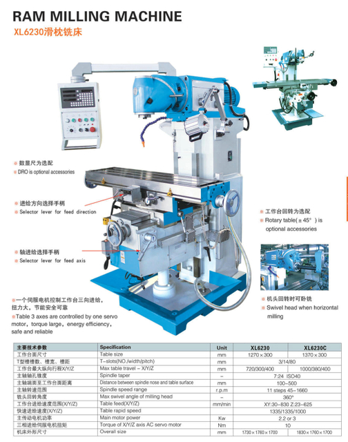 Máquina de fresado RAM XL6230-XL6230C