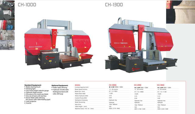 Sierra de banda semi automática de la Serie CH Serie CH1000-CH1300
