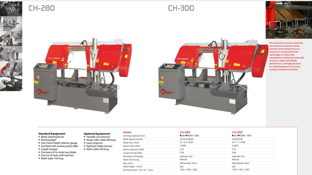 Sierra de banda semi automática de doble columna de la Serie CH CH280-CH300