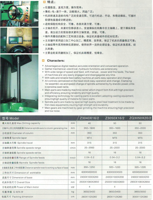 Sistema de lectura digital Máquina de perforación radial Z3040X16/2