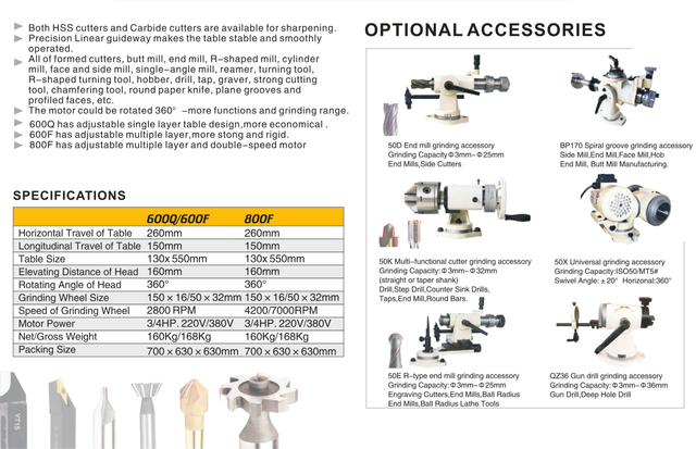 Universal Cutter & Tools Grinder 600Q-600F