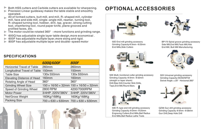 Universal Cutter & Tools Grinder 600Q-600F
