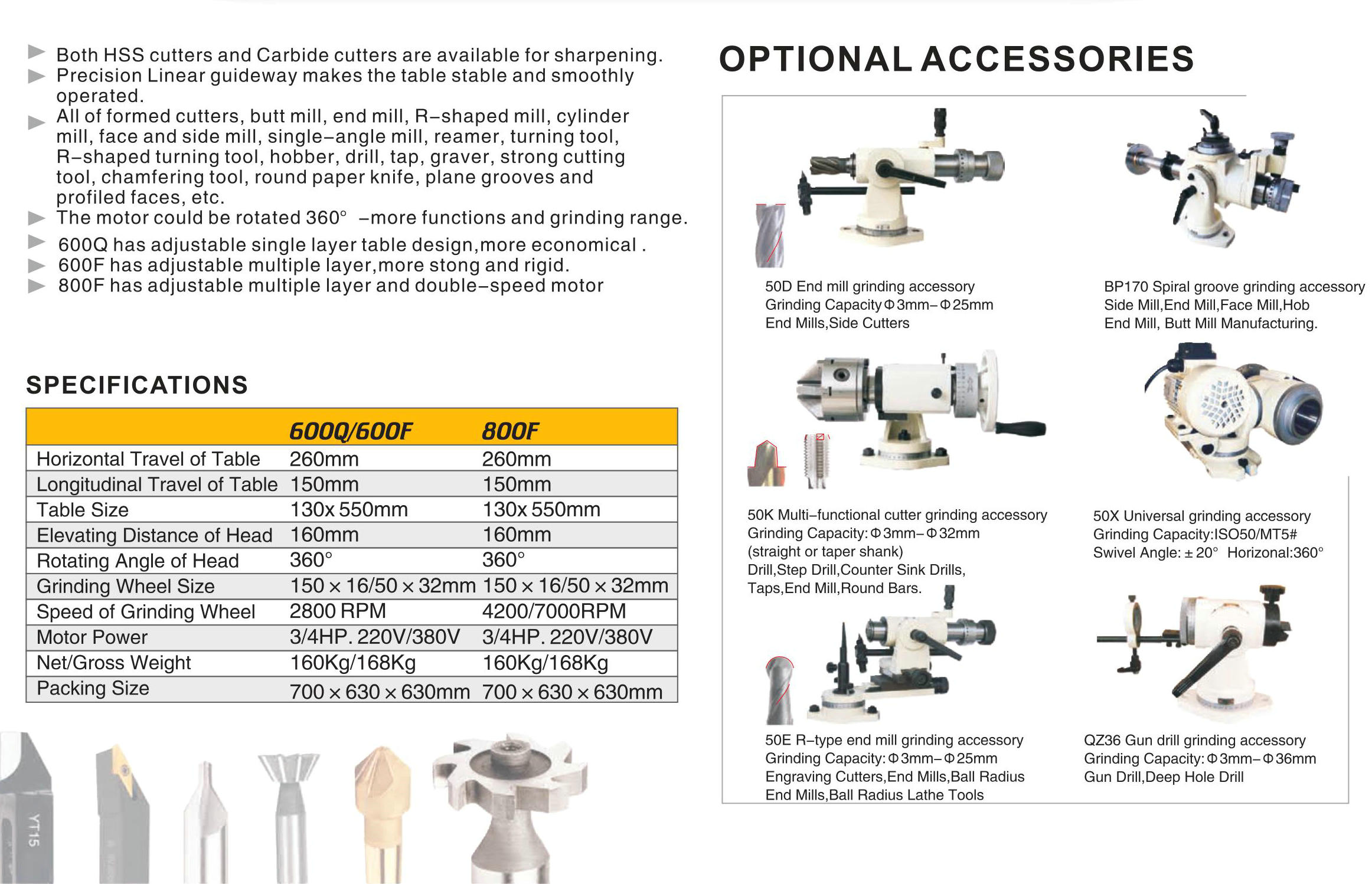 Universal Cutter & Tools Grinder 600Q-600F